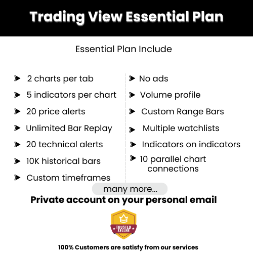 Trading view Essential Plan -First Check Then Pay