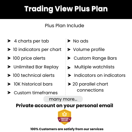 Trading view Plus Plan - First Check Then Pay