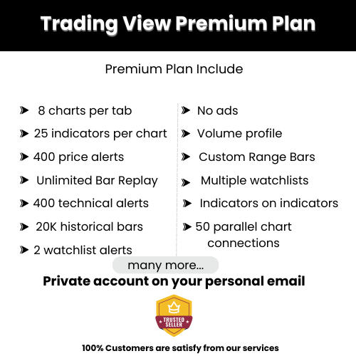 Trading view Premium Plan - First Check Then Pay